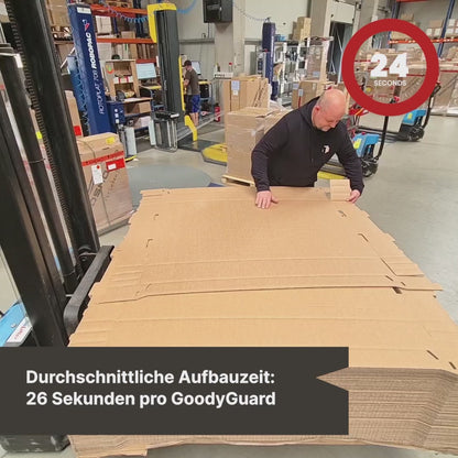 GoodyGuard S Musterartikel